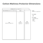 Protège-matelas en coton