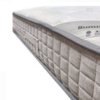 Matelas enroulable Dreamzone Été et Hiver
