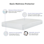 Protège-matelas essentiel