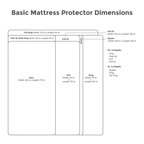 Protège-matelas essentiel