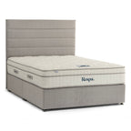 Matelas Gel Pocket Spring Elite de Respa