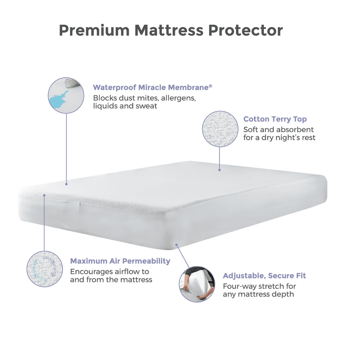 Protège-matelas en éponge de qualité supérieure