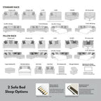 Canapé 3 places Castille sur commande