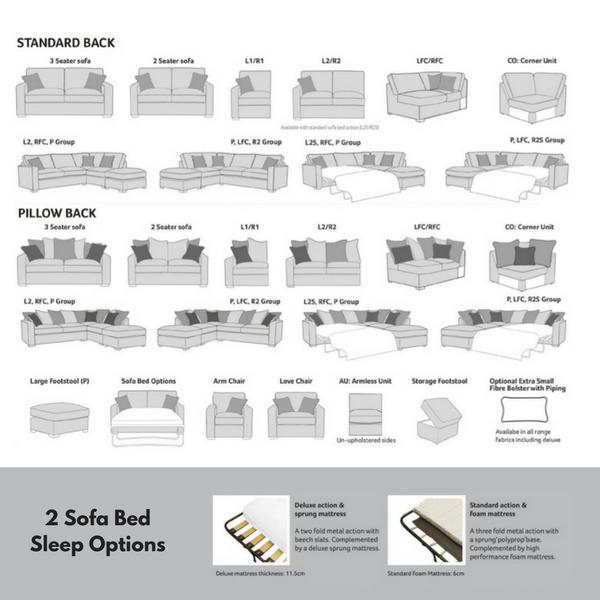 Canapé 3 places Castille sur commande